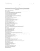 ASSESSMENT AND REDUCTION OF RISK OF GRAFT-VERSUS-HOST DISEASE diagram and image