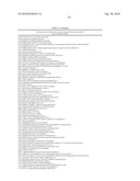 ASSESSMENT AND REDUCTION OF RISK OF GRAFT-VERSUS-HOST DISEASE diagram and image