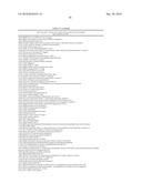 ASSESSMENT AND REDUCTION OF RISK OF GRAFT-VERSUS-HOST DISEASE diagram and image