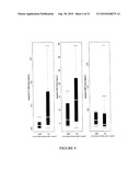 METHODS FOR PREDICTING OUTCOME IN TRAUMATIC BRAIN INJURY diagram and image