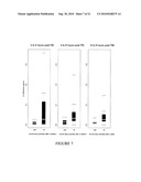 METHODS FOR PREDICTING OUTCOME IN TRAUMATIC BRAIN INJURY diagram and image