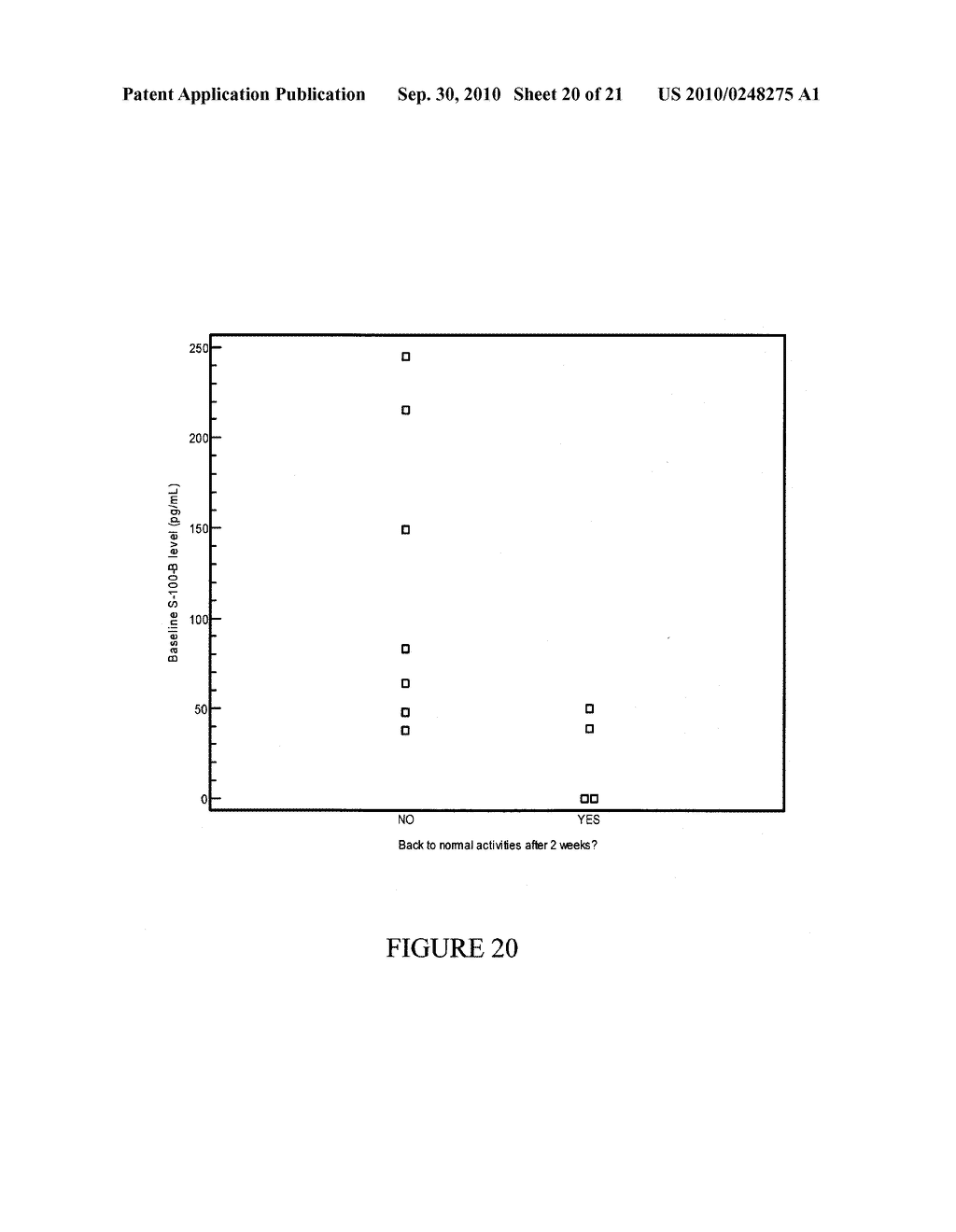 METHODS FOR PREDICTING OUTCOME IN TRAUMATIC BRAIN INJURY - diagram, schematic, and image 21