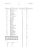 Alanine 2,3-aminomutases and related polynucleotides diagram and image