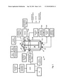 Methanogenic reactor diagram and image