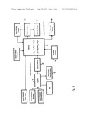 Methanogenic reactor diagram and image