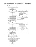 DIAGNOSTIC SUPPORT APPARATUS FOR RENAL DISEASE AND COMPUTER PROGRAM PRODUCT diagram and image