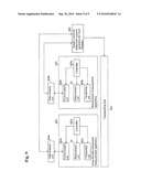 DIAGNOSTIC SUPPORT APPARATUS FOR RENAL DISEASE AND COMPUTER PROGRAM PRODUCT diagram and image