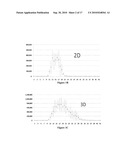 PLATELET PRODUCTION METHODS diagram and image