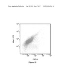 PLATELET PRODUCTION METHODS diagram and image