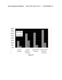 PLATELET PRODUCTION METHODS diagram and image