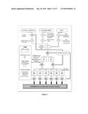 PLATELET PRODUCTION METHODS diagram and image