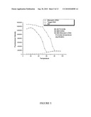 MULTI-ACCEPTOR MOLECULAR PROBES AND APPLICATIONS THEREOF diagram and image