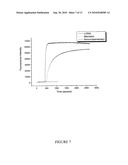 MULTI-ACCEPTOR MOLECULAR PROBES AND APPLICATIONS THEREOF diagram and image