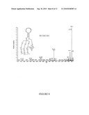 MULTI-ACCEPTOR MOLECULAR PROBES AND APPLICATIONS THEREOF diagram and image