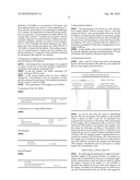 METHOD FOR DETERMINATION OF ANTIGEN AND ANTIBODY AGAINST THE ANTIGEN, AND DETERMINATION REAGENT FOR USE IN THE METHOD diagram and image