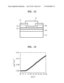 Method of forming organic thin film and method of manufacturing semiconductor device using the same diagram and image