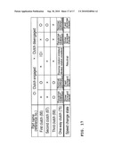 LUBRICATOR IN POWER TRANSMISSION SYSTEM OF MARINE PROPULSION UNIT diagram and image