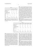 HALOGEN-FREE VANISH AND PREPREG THEREOF diagram and image