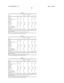 COMPOSITION COMPRISING A PHOSPHATE BINDER AND ITS PREPARATION diagram and image