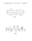 TRACKING RECEIVER DEVICES WITH WIRELESS POWER SYSTEMS, APPARATUSES, AND METHODS diagram and image