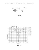 TRACKING RECEIVER DEVICES WITH WIRELESS POWER SYSTEMS, APPARATUSES, AND METHODS diagram and image