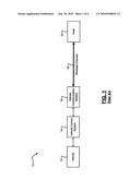 SYSTEMS AND METHODS FOR REDUCING POWER CONSUMPTION IN VEHICLE COMMUNICATION SYSTEMS diagram and image