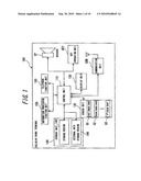 Communication Apparatus diagram and image