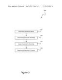 ENHANCED JAMMING DETECTION diagram and image