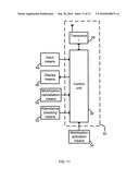 RESUSCITATION TEAM MOBILIZATION SYSTEM, DEVICE AND METHOD. diagram and image