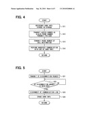 Telephone apparatus having calling card support function and handsfree apparatus diagram and image