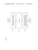 METHOD AND APPARATUS FOR PROVIDING A NETWORK SEARCH PROCEDURE diagram and image