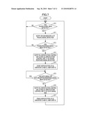 RELAY METHOD AND RELAY STATION diagram and image