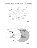 System and Method for Cooperative Spectrum Sensing in Cognitive Radio Systems diagram and image