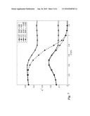 System and Method for Cooperative Spectrum Sensing in Cognitive Radio Systems diagram and image