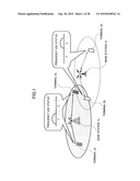 RADIO COMMUNICATION APPARATUS, RADIO COMMUNICATION SYSTEM, AND RADIO COMMUNICATION METHOD diagram and image