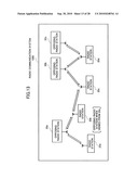 RADIO COMMUNICATION APPARATUS, RADIO COMMUNICATION SYSTEM, AND RADIO COMMUNICATION METHOD diagram and image