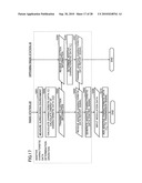 RADIO COMMUNICATION APPARATUS, RADIO COMMUNICATION SYSTEM, AND RADIO COMMUNICATION METHOD diagram and image