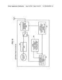 RADIO COMMUNICATION APPARATUS, RADIO COMMUNICATION SYSTEM, AND RADIO COMMUNICATION METHOD diagram and image