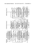 RADIO COMMUNICATION APPARATUS, RADIO COMMUNICATION SYSTEM, AND RADIO COMMUNICATION METHOD diagram and image