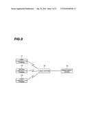 Wireless Communication Terminal And Management Device In A Wireless Communication System And Method Thereof diagram and image