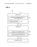 Wireless Communication Terminal And Management Device In A Wireless Communication System And Method Thereof diagram and image