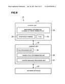 Wireless Communication Terminal And Management Device In A Wireless Communication System And Method Thereof diagram and image