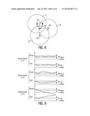 METHOD OF DRIVING A MOBILE COMMUNICATION TERMINAL diagram and image