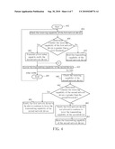 POWER CONSUMPTION CONTROL METHOD OF A COMMUNICATION SYSTEM AND RELATED COMMUNICATION SYSTEM diagram and image