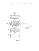 POWER CONSUMPTION CONTROL METHOD OF A COMMUNICATION SYSTEM AND RELATED COMMUNICATION SYSTEM diagram and image