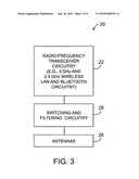 ELECTRONIC DEVICE WITH SHARED MULTIBAND ANTENNA AND ANTENNA DIVERSITY CIRCUITRY diagram and image