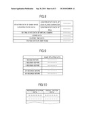GAME DEVICE, METHOD OF CONTROLLING A GAME DEVICE, AND INFORMATION STORAGE MEDIUM diagram and image