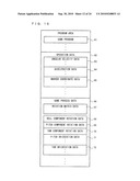 GAME APPARATUS AND GAME PROGRAM diagram and image