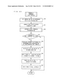 GAME APPARATUS AND GAME PROGRAM diagram and image