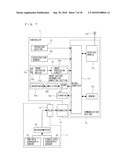 GAME APPARATUS AND RECORDING MEDIUM RECORDING GAME PROGRAM diagram and image